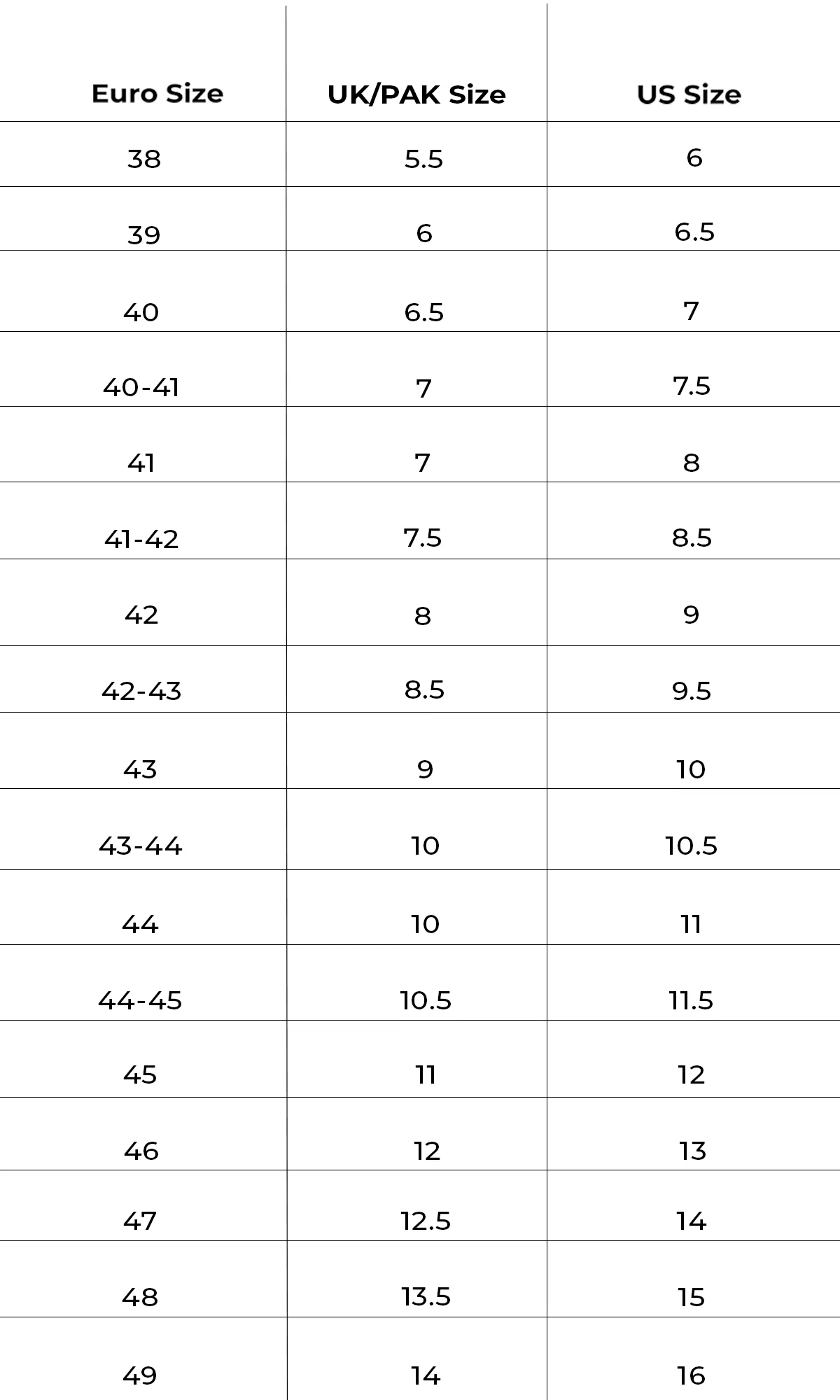 Men's Shoe Size Conversions