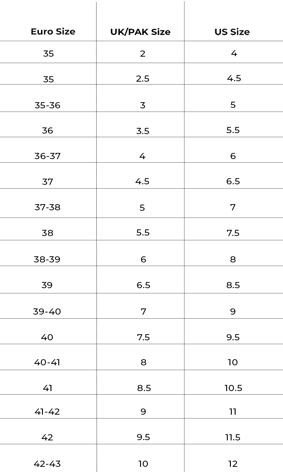 Women's Shoe Size Conversions